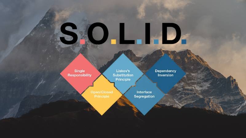 Introducing SOLID Principles
